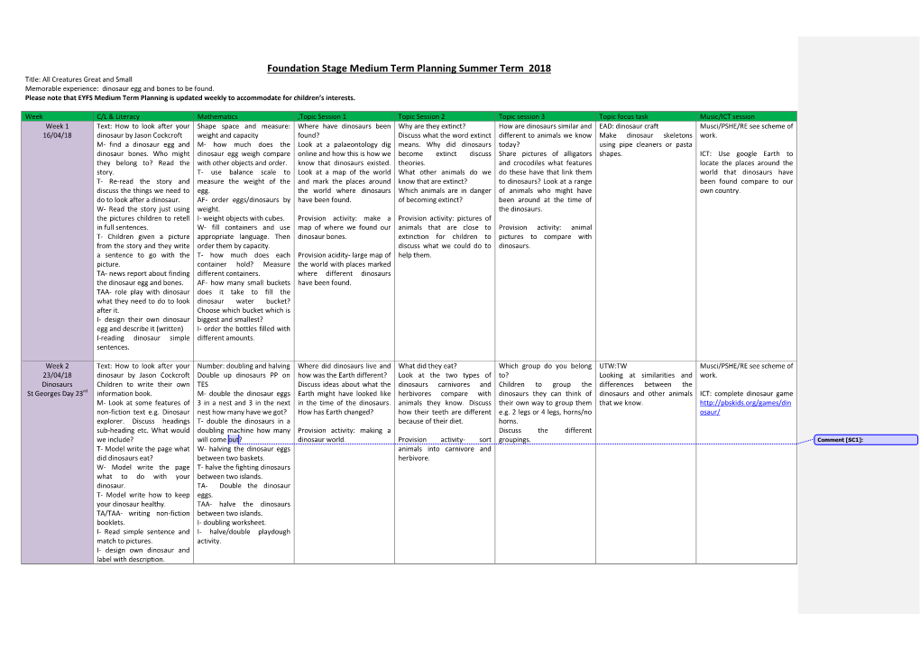 Foundation Stage Medium Term Planning Summer Term 2018 Title: All Creatures Great and Small Memorable Experience: Dinosaur Egg and Bones to Be Found
