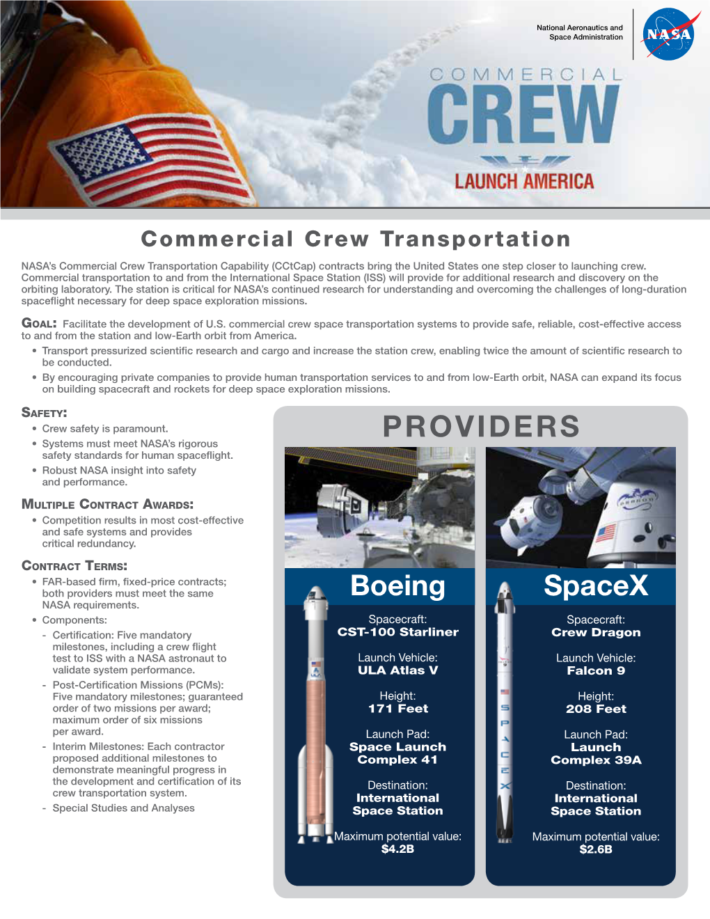 Commercial Crew Quick Facts