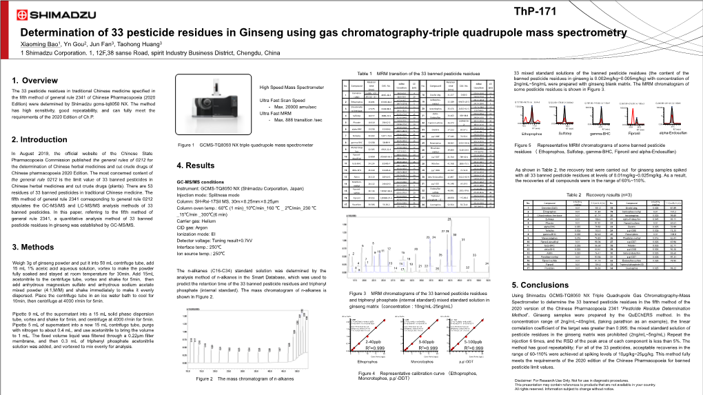 Determination of 33 Pesticide Residues in Ginseng Using Gas Chromatography-Triple Quadrupole Mass Spectrometry