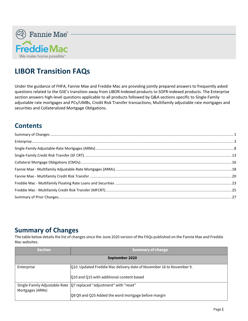 LIBOR Transition Faqs