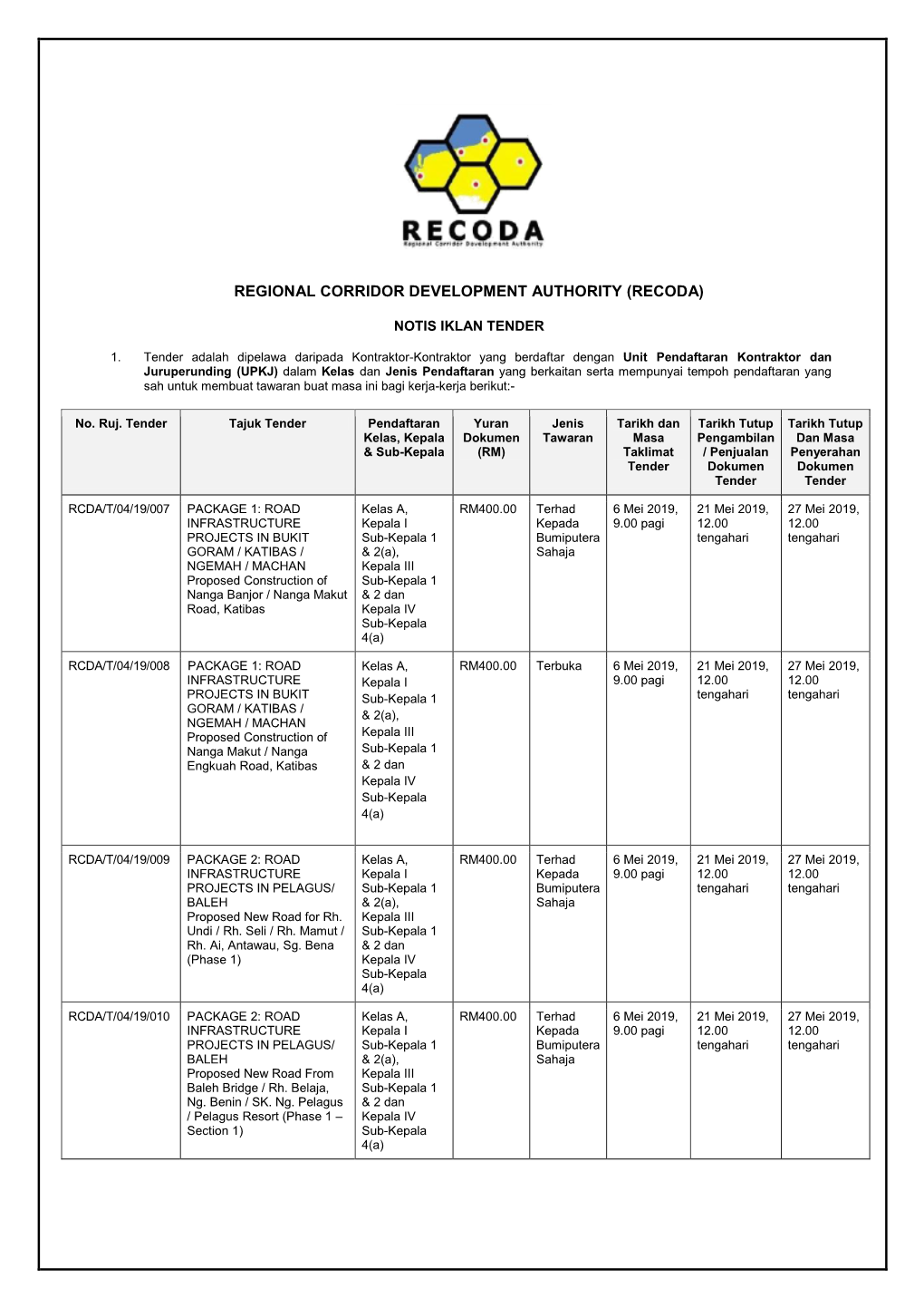 Regional Corridor Development Authority (Recoda)