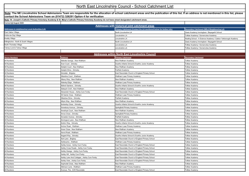 North East Lincolnshire Council - School Catchment List