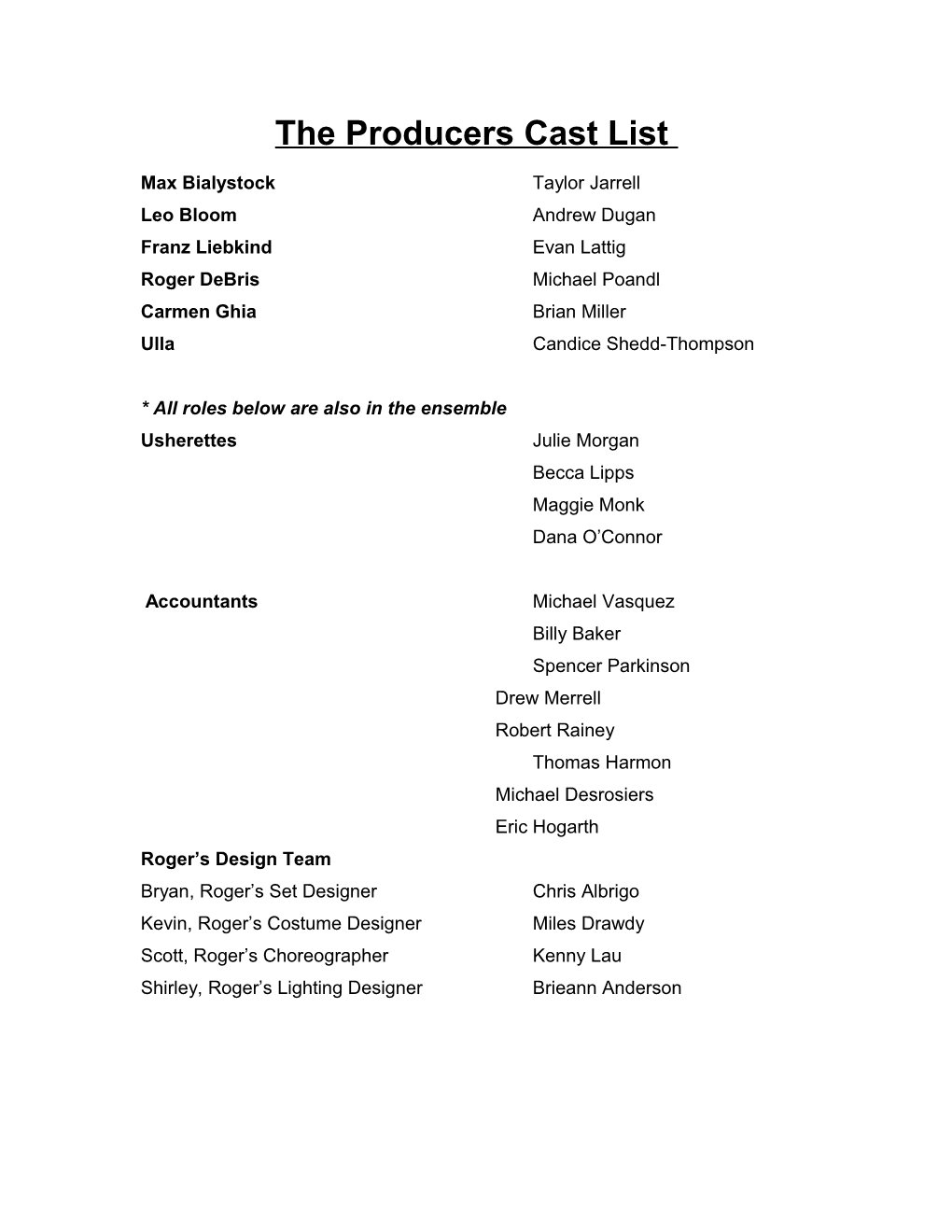 The Producers Cast List