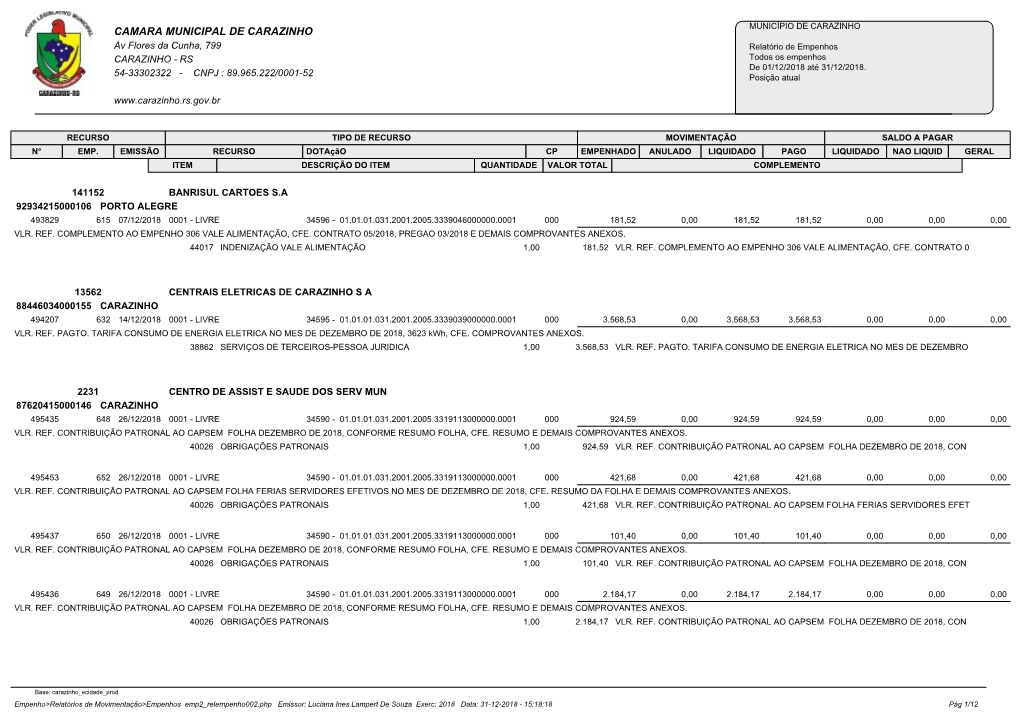 CAMARA MUNICIPAL DE CARAZINHO MUNICÍPIO DE CARAZINHO Av Flores Da Cunha, 799 Relatório De Empenhos CARAZINHO - RS Todos Os Empenhos De 01/12/2018 Até 31/12/2018