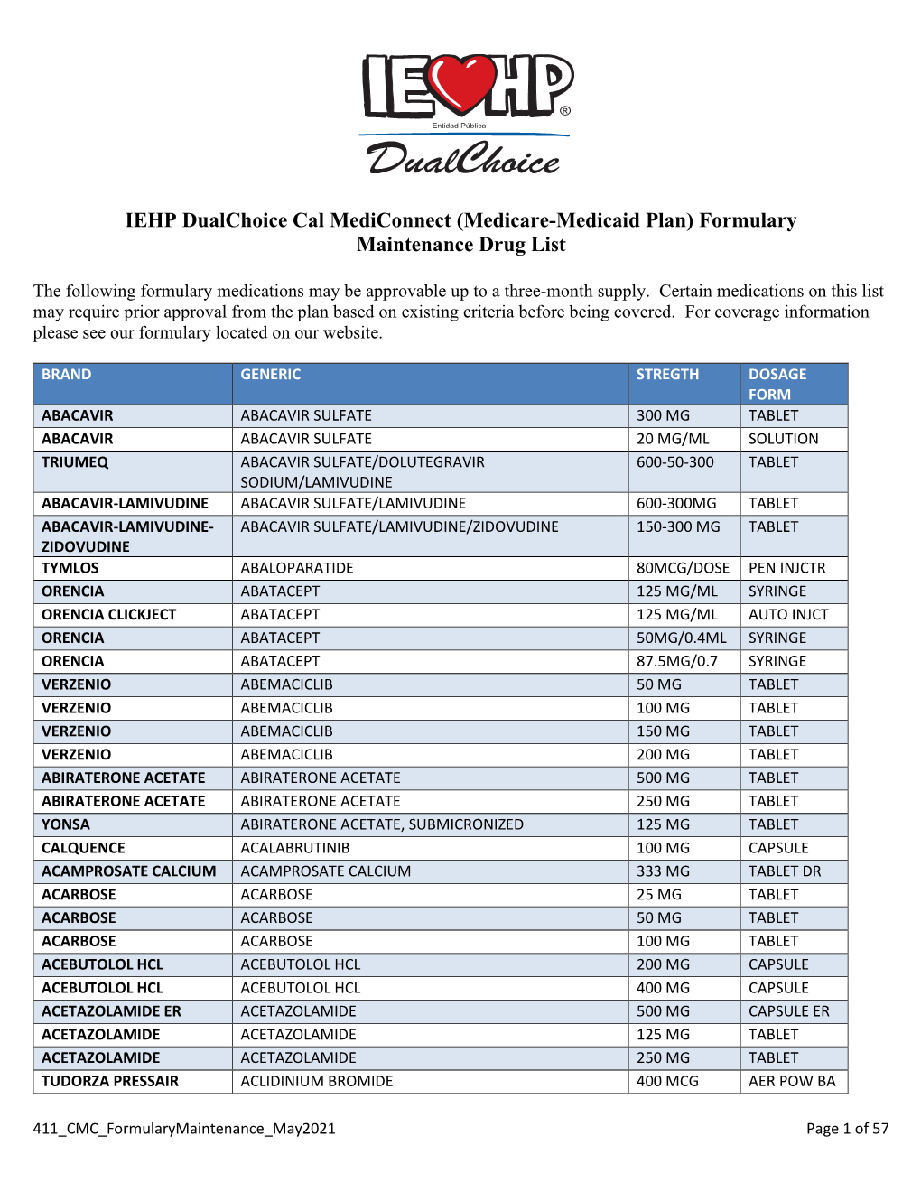 IEHP Dualchoice Cal Mediconnect Formulary Maintenance Drug List