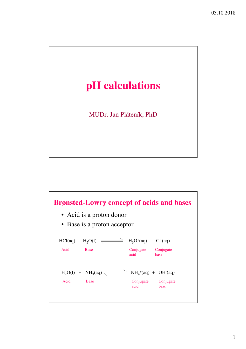 Ph Calculations