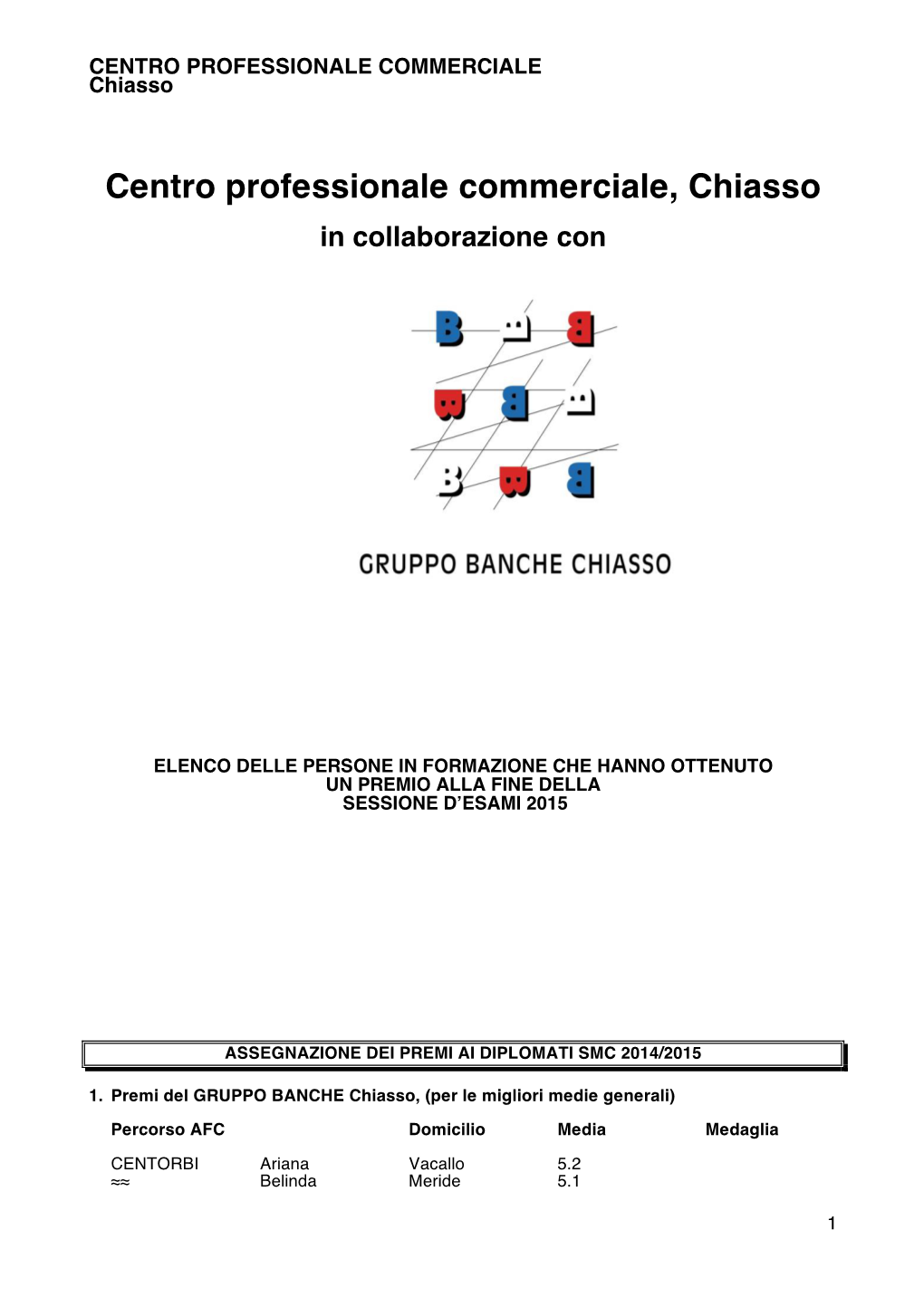 Centro Professionale Commerciale, Chiasso