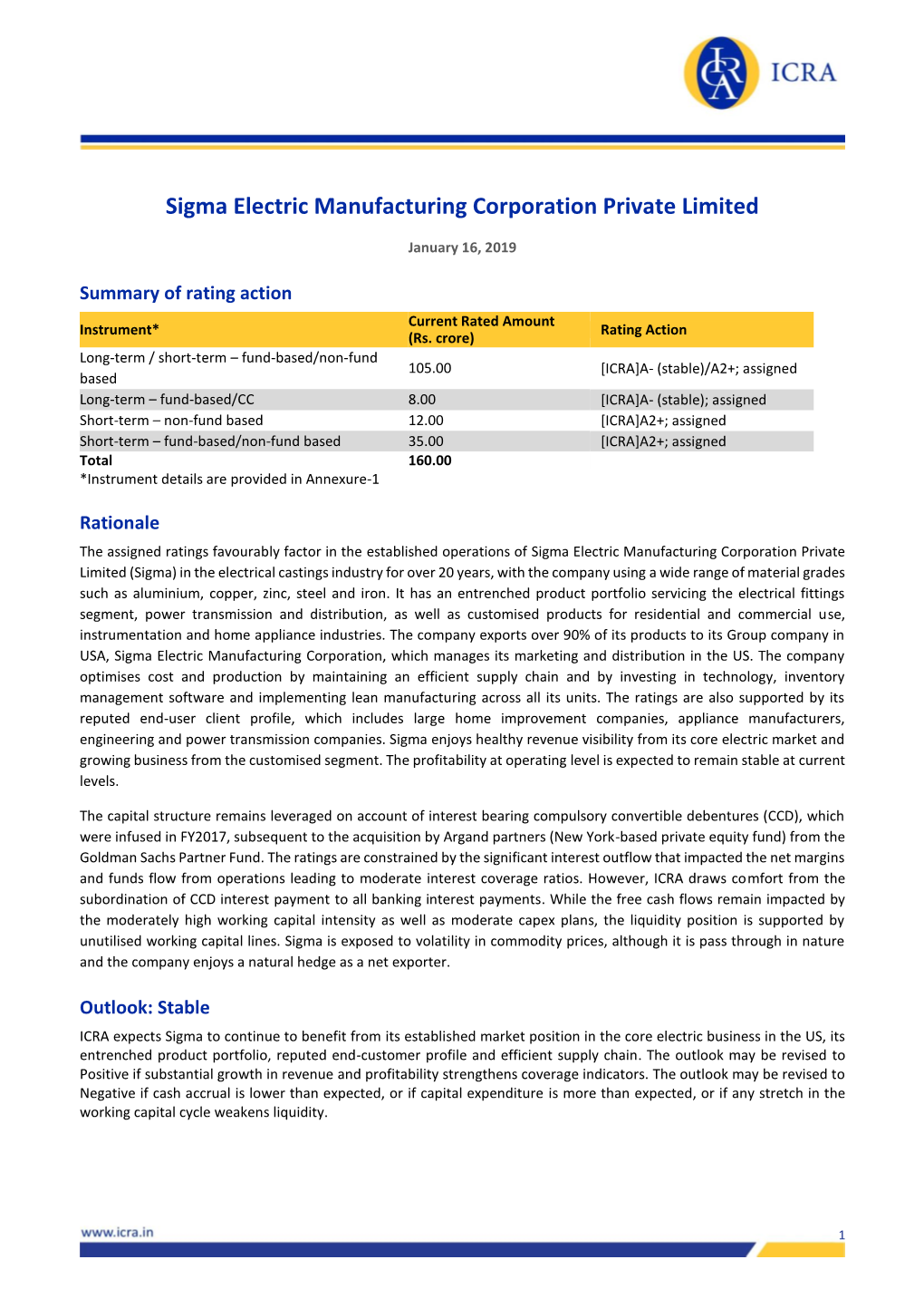 Sigma Electric Manufacturing Corporation Private Limited