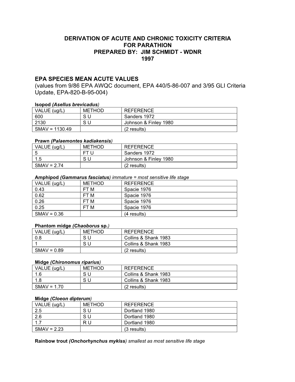 Derivation of Acute and Chronic Toxicity Criteria for Parathion Prepared By: Jim Schmidt - Wdnr 1997