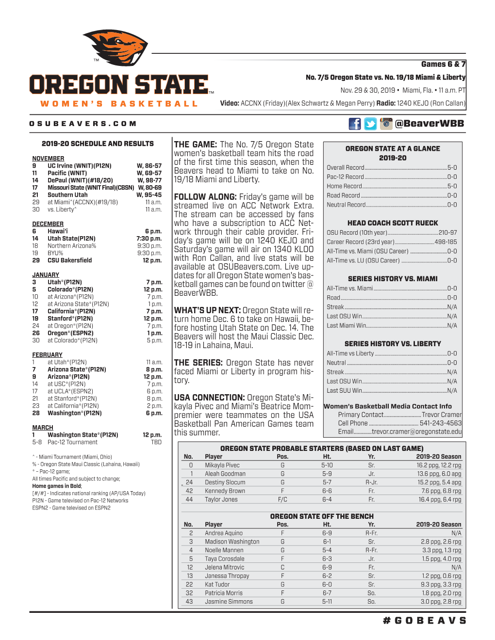 7/5 Oregon State Vs