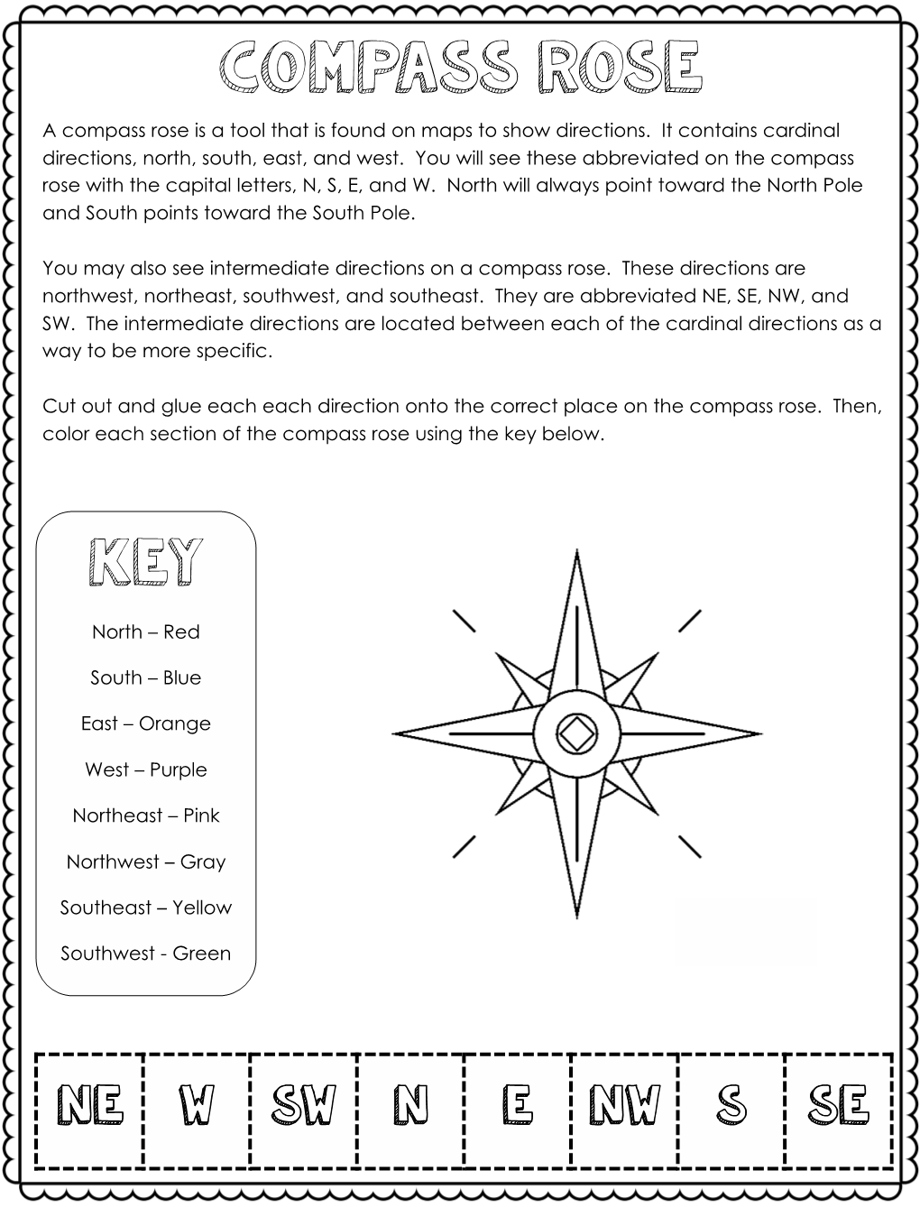 Compass Rose a Compass Rose Is a Tool That Is Found on Maps to Show Directions