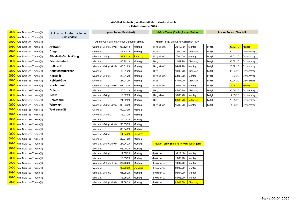 Abfuhrplã¤Ne 2020 ANT 12.Xlsx