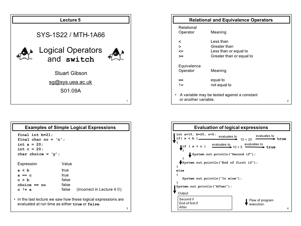 Logical Operators and Switch