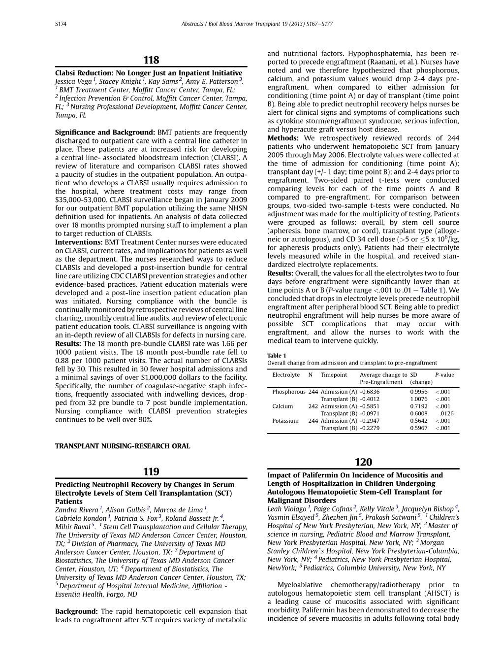 Impact of Palifermin on Incidence of Mucositis And