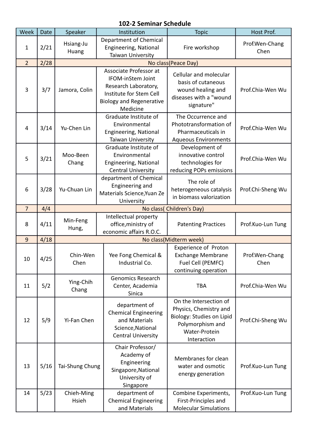 102-2 Seminar Schedule