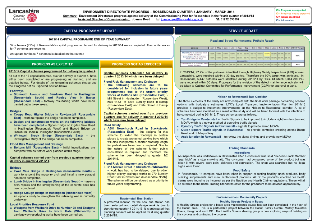 Capital Programme Update Service Update