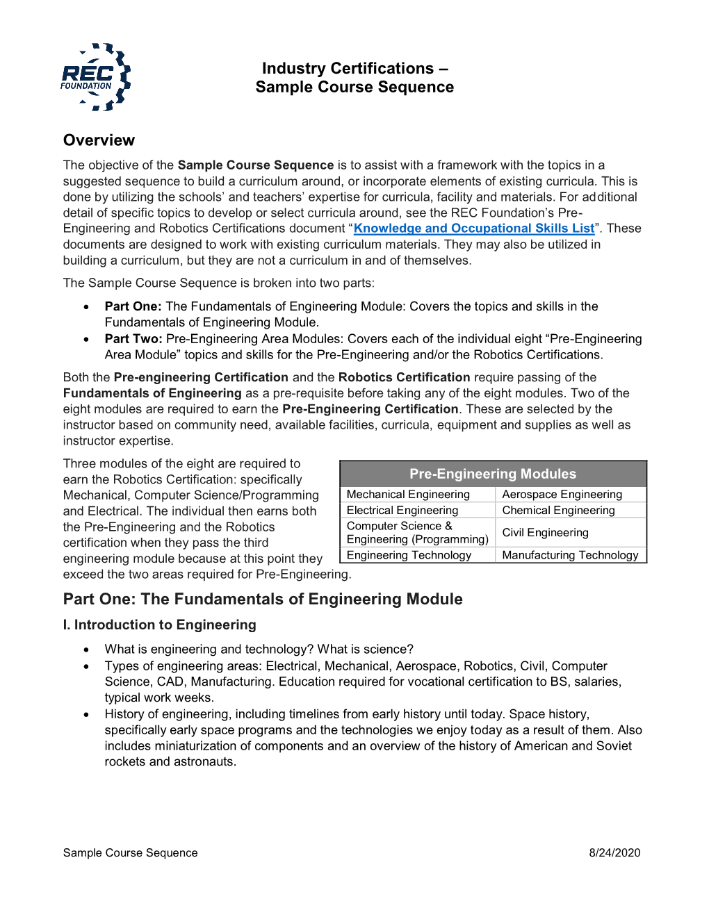 Sample Course Sequence