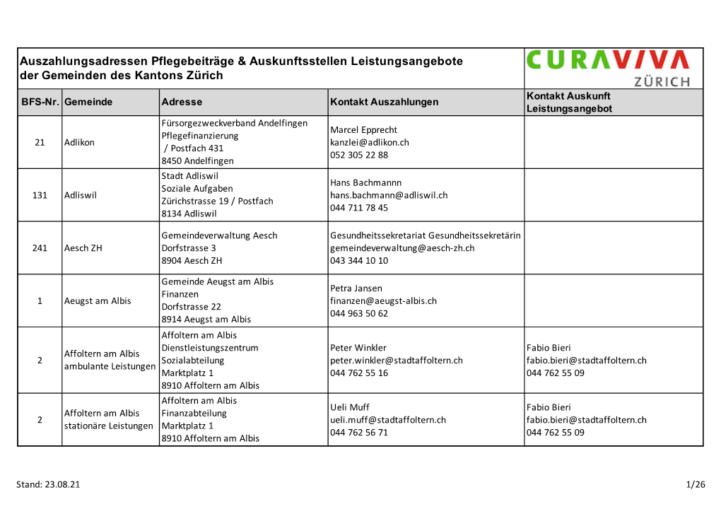 Auszahlungsadressen Pflegebeiträge & Auskunftsstellen