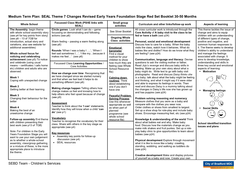 Medium Term Plan: SEAL Theme 5 Good to Be Me Blue Book Year 2 Class s1