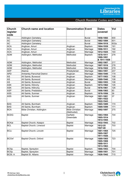 Church Register Codes and Dates