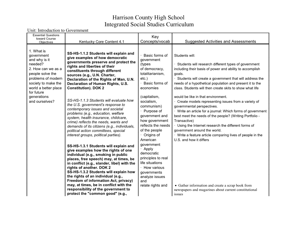 Unit: Introduction to Government