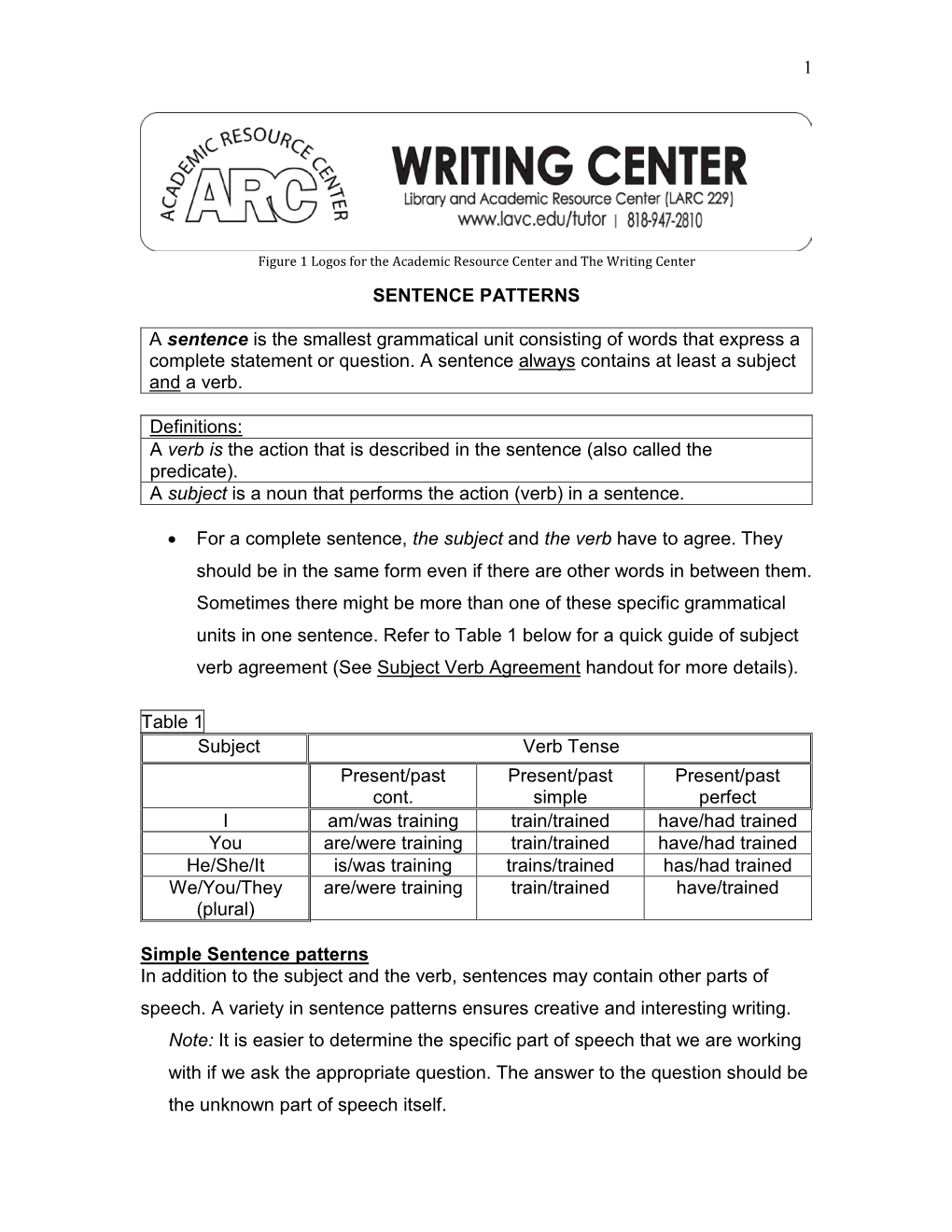 1 SENTENCE PATTERNS a Sentence Is the Smallest Grammatical Unit