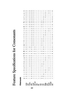 Feature Specifications for Consonants