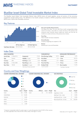 Bluestar Israel Global Total Investable Market Index