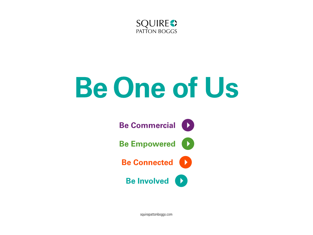 Be Commercial Be Empowered Be Connected Be Involved