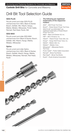2017 Product Guide Anchoring and Fastening