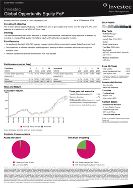 Investec Global Opportunity Equity Fof