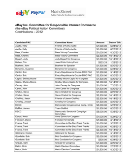 (The Ebay Political Action Committee) Contributions – 2012