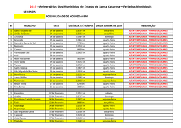2019 - Aniversários Dos Municípios Do Estado De Santa Catarina – Feriados Municipais LEGENDA POSSIBILIDADE DE HOSPEDAGEM