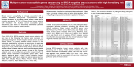Multiple Cancer Susceptible Genes Sequencing in BRCA-Negative