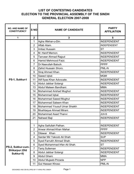 Election to the Provincial Assembly of the Sindh General Election 2007-2008