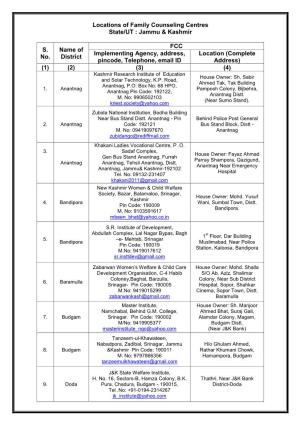 Locations of Family Counseling Centres State/UT : Jammu & Kashmir