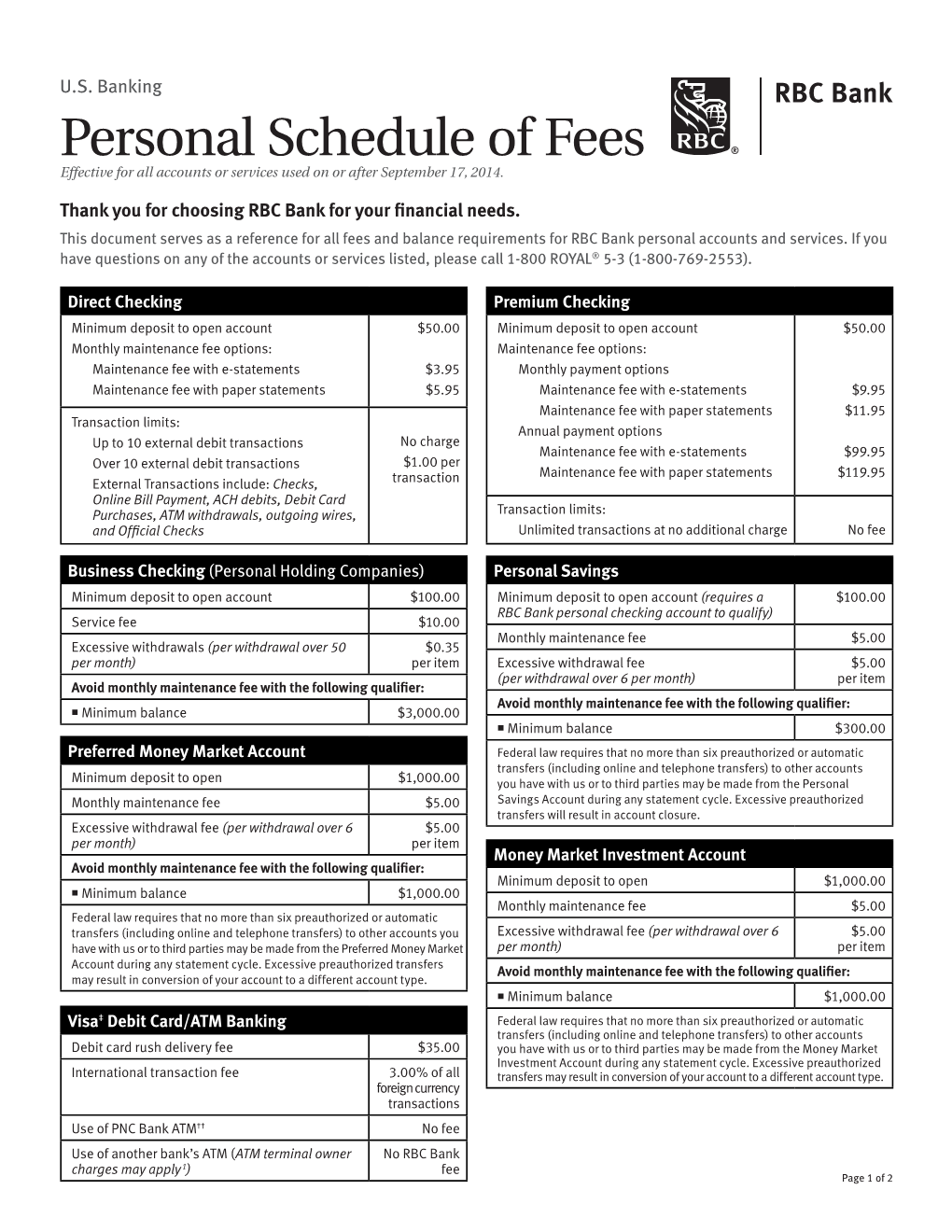 Personal Schedule of Fees Effective for All Accounts Or Services Used on Or After September 17, 2014