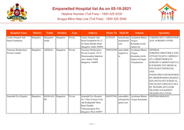 Empanelled Hospital List As on 02-09-2021