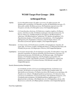 W3185 Target Pest Groups - 2016