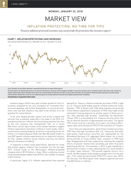 MARKET VIEW INFLATION PROTECTION: NO TIME for TIPS Treasury Inflation-Protected Securities May Not Provide the Protection That Investors Expect?