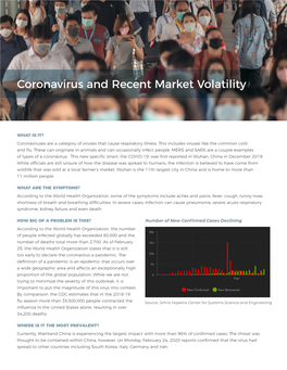 Coronavirus and Recent Market Volatility
