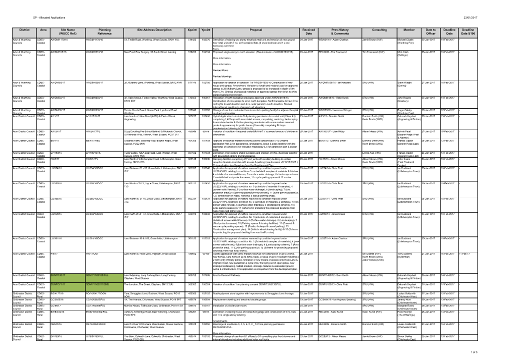 Strategic Planning Business Unit Planning Applications