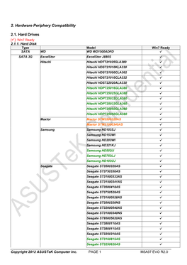 2. Hardware Periphery Compatibility 2.1. Hard Drives