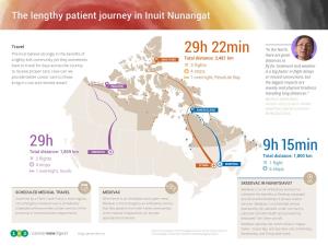 The Lengthy Patient Journey in Inuit Nunangat