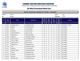 UC Wise Provisional Merit List CAREER TESTING SERVICES PAKISTAN