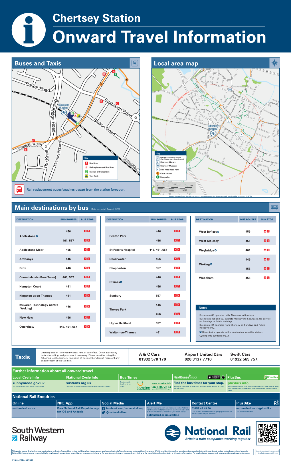 Local Area Map Buses and Taxis Taxis