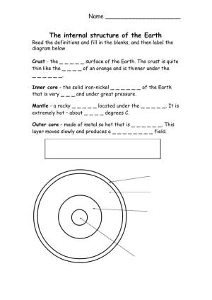 The Internal Structure of the Earth Read the Definitions and Fill in the Blanks, and Then Label the Diagram Below