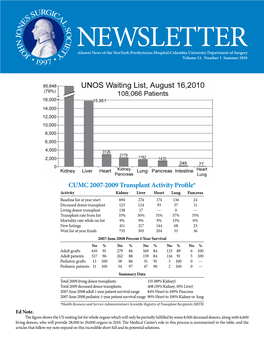 Newsletteralumni News of the Newyork-Presbyterian Hospital/Columbia University Department of Surgery Volume 13, Number 1 Summer 2010