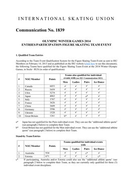 ISU Communication 1839