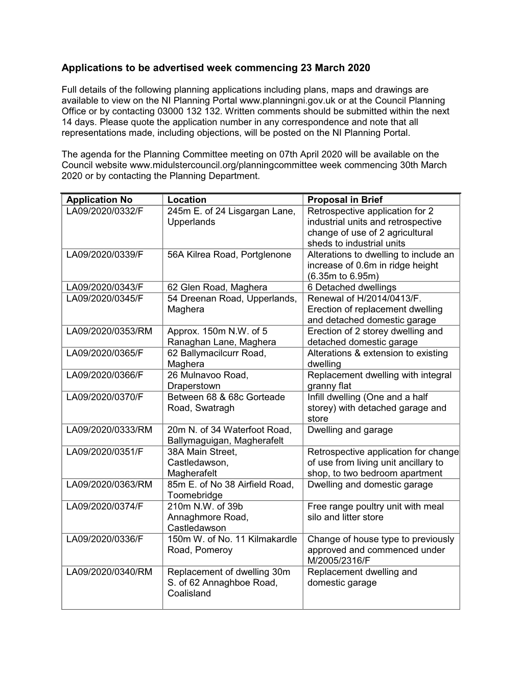 Planning Applications Advertised Week Commencing 23 March 2020